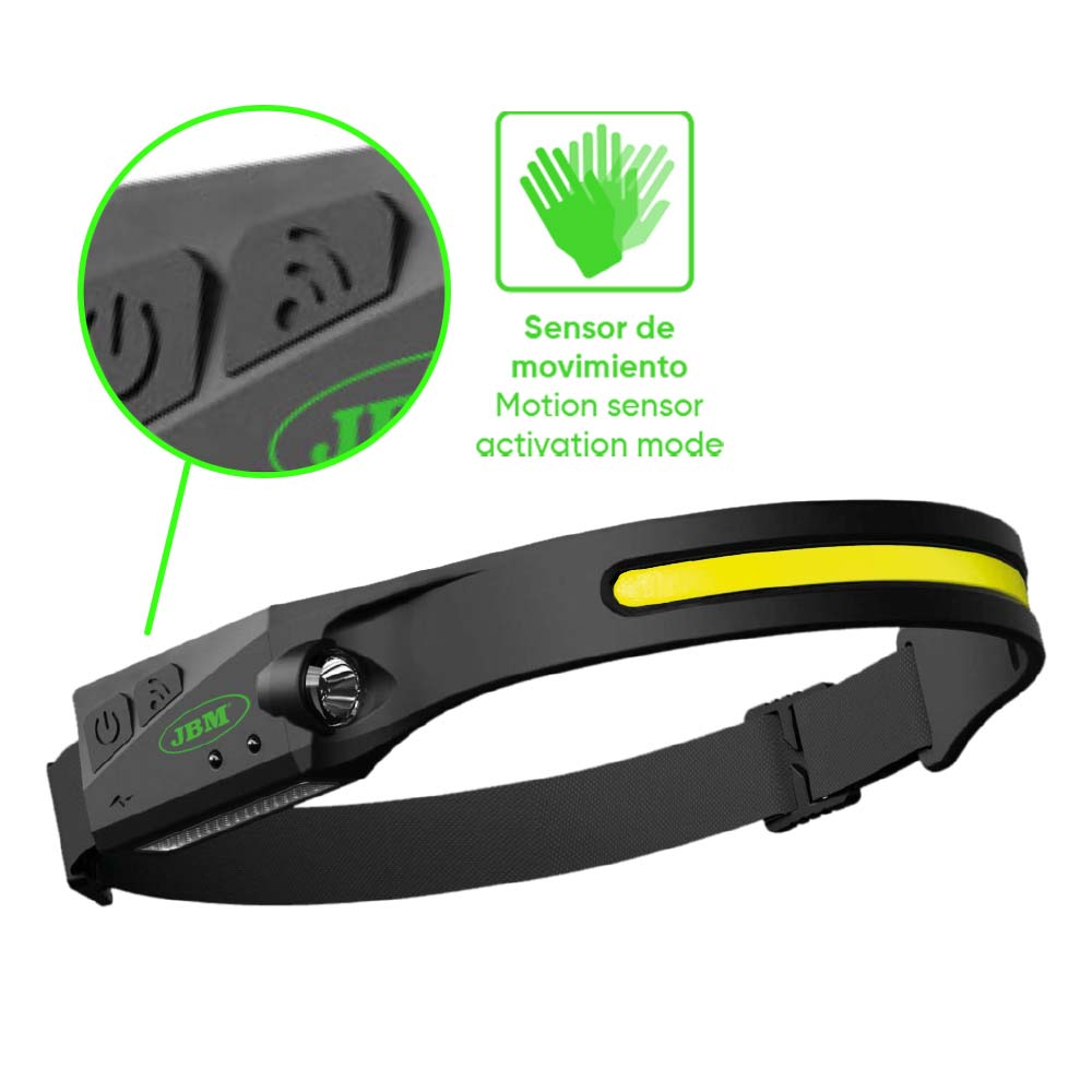 ADJUSTABLE LED HEADLIGHT - 350LM