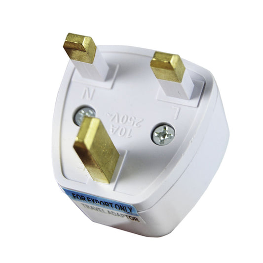 UNIVERSAL ADAPTER FOR SOCKETS