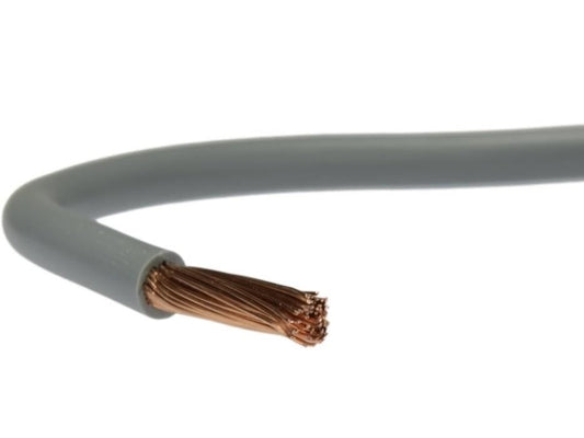 Cables LGY 1x0,75